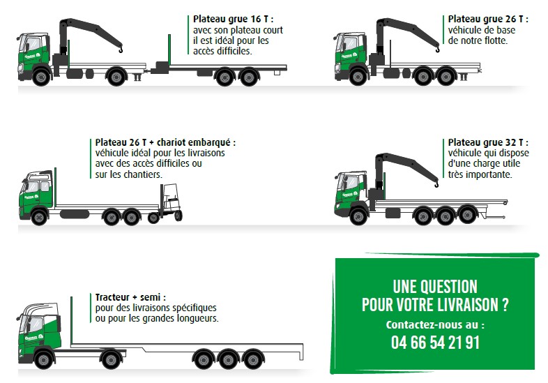 media/images/fr/upload/flotte%20camion%20Cardet.jpg